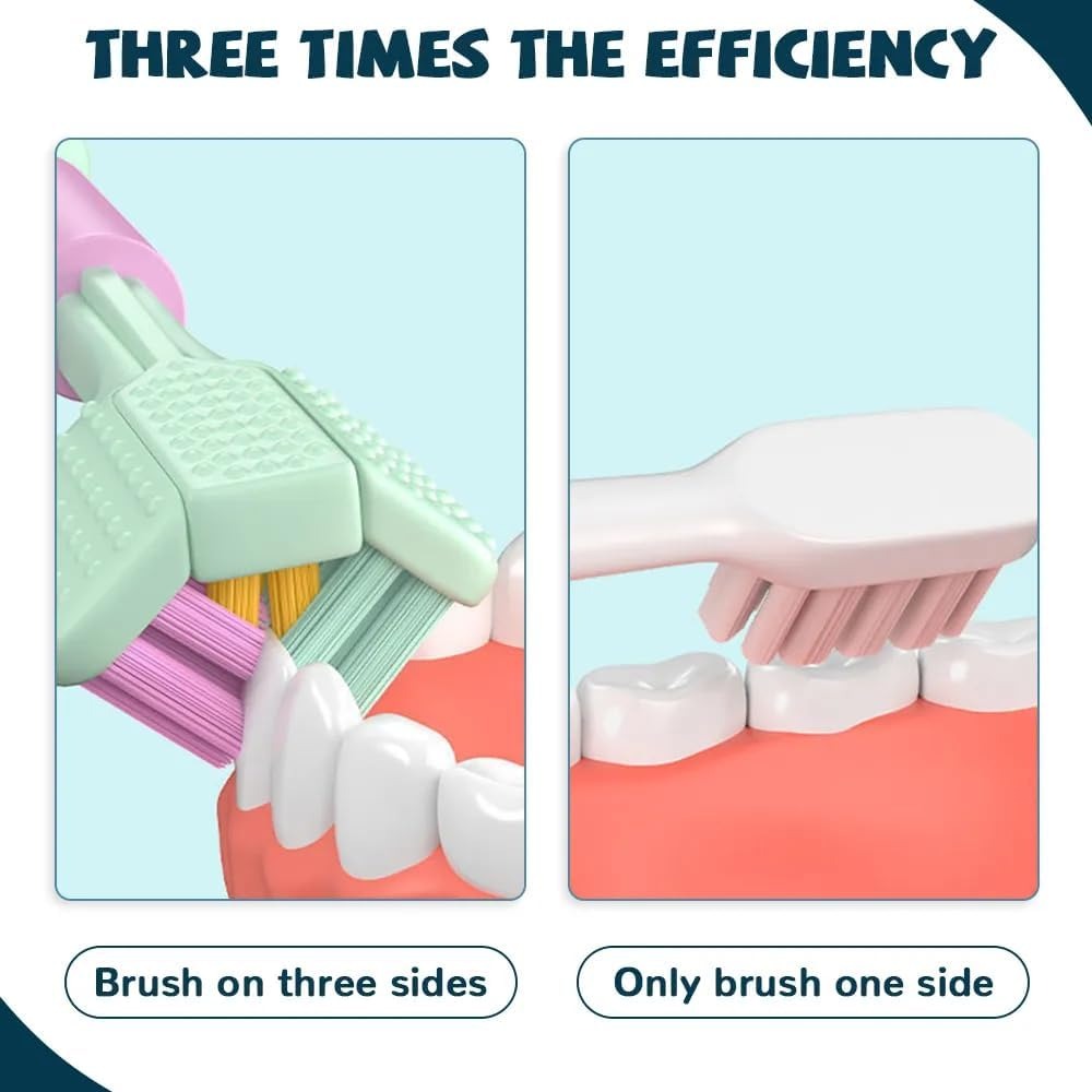 Three-Sided Ultra Soft Bristle Toothbrush – Gentle Oral Care Safety Teeth Cleaning Brush | Pack of 2